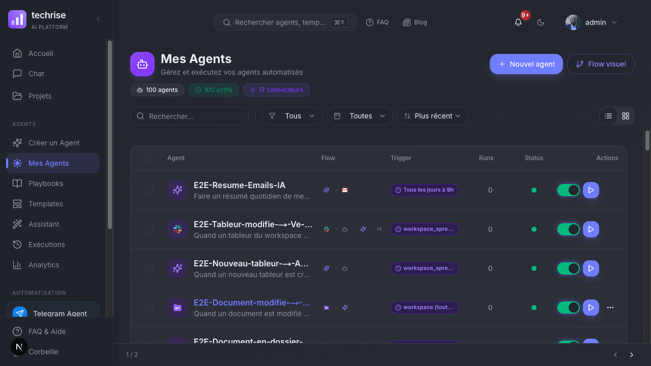 Agents IA : le guide complet